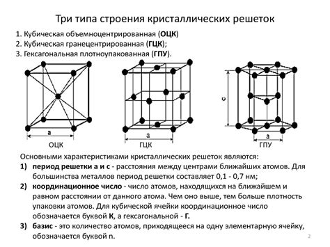 Изменение структуры металлов