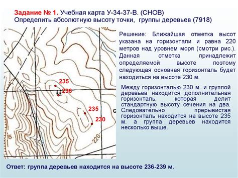 Изучение карты местности