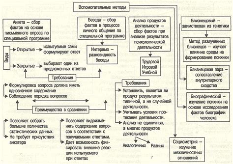 Изучение проклятия нежити: обзор и основные принципы