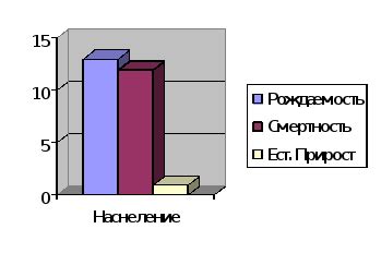 Изучите особенности игры