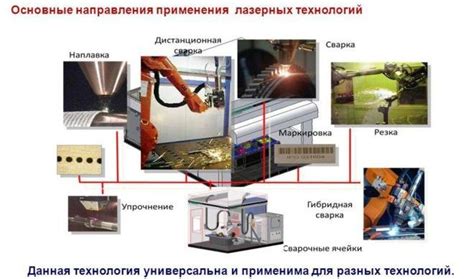 Инновационные технологии применяемые в процессе оцинковки