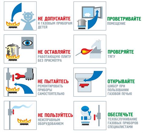 Инструкция по безопасному использованию электроинструмента