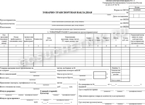 Инструкция по заполнению товарно-транспортной накладной