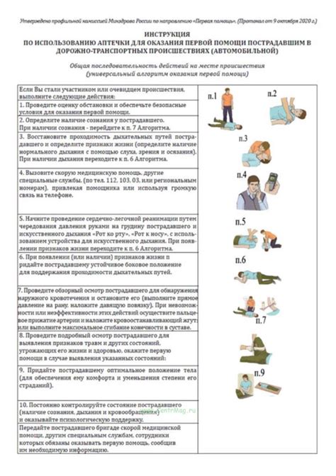 Инструкция по использованию ГЗК в рекламе