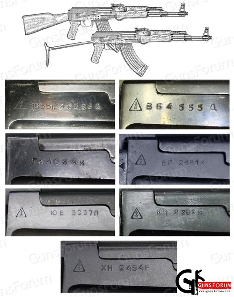 Использование в автоматах Калашникова