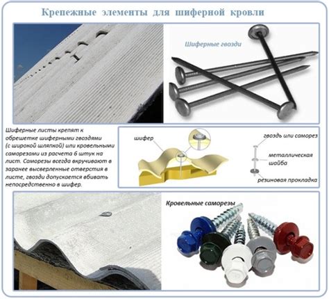 Использование клинов и других современных методов для укрепления шифера на металле