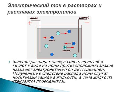 Исследование влияния гипохлорита натрия на электропроводность меди