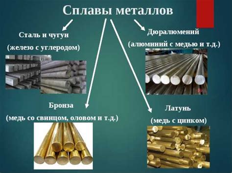 История создания металла с пробой 976