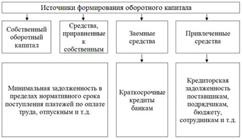 Источники использования фразы "не читай на один лад"