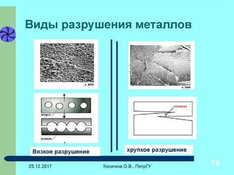 Каверна на металле: определение и причины возникновения