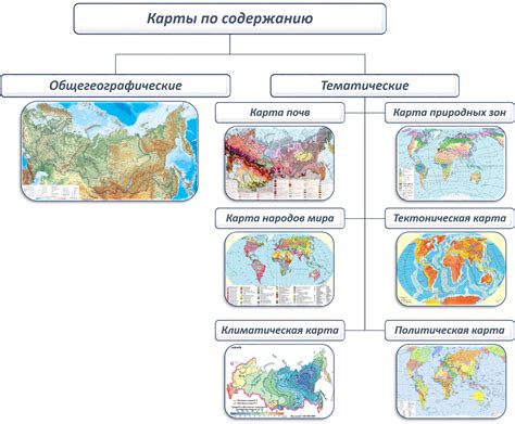 Какие виды карт существуют