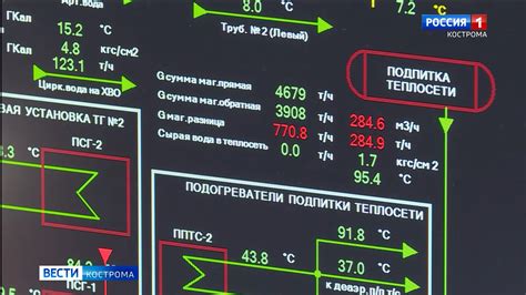 Какие вопросы можно задать по телефону