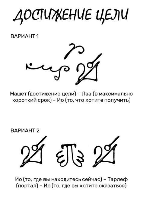 Какие глифы использовать для определенных ситуаций