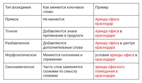 Как выбрать принципы для своей расы