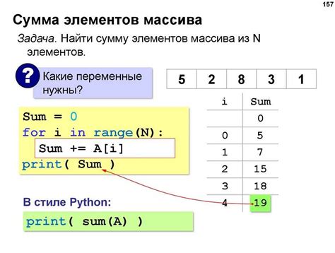 Как использовать количество цифр сида майнкрафт