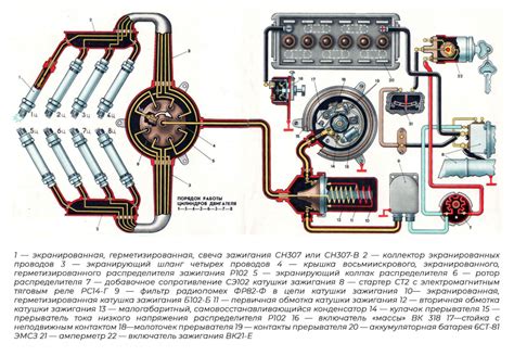 Как исправить проблему нагревания бензонасоса на ЗИЛ 130