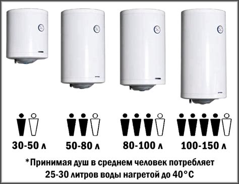 Как определить подходящую арматуру для бачка косгу 344 или 346