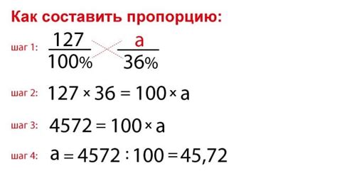 Как правильно определить процент на раскрой металла