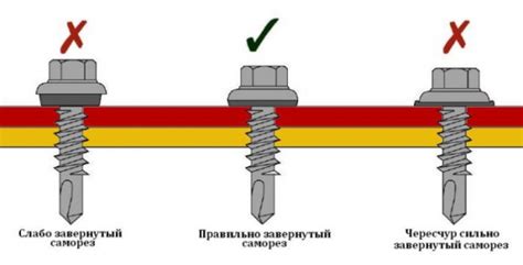 Как правильно прикрепить ДСП к металлу