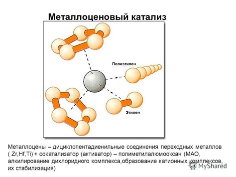 Катализ переходных металлов