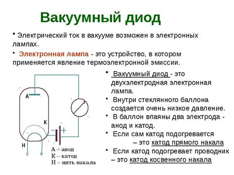 Катод и его роль в процессе электролиза