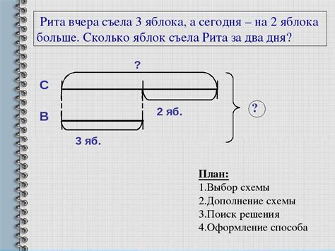 Класс 9, задача 7