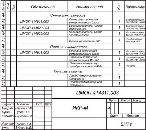 Ключевые шаги для правильного расчета спецификации арматуры