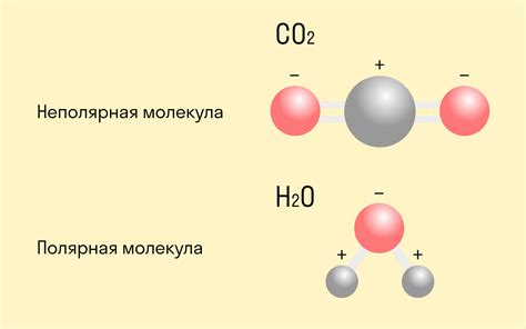 Ковалентная связь у оксидов металлов