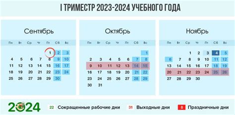 Когда начинаются отпуска учителей в 2024 году