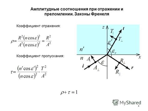 Коэффициент отражения и форма поверхности