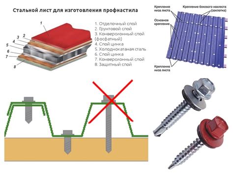 Крепление керамогранита к металлическим поверхностям: мастер-класс