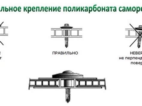 Крепление свинца к металлу: основные правила