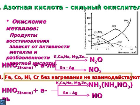 Критерии устойчивости металлов к азотной кислоте