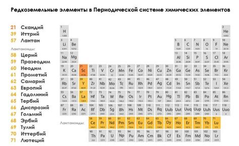 Лицензия на редкоземельные металлы