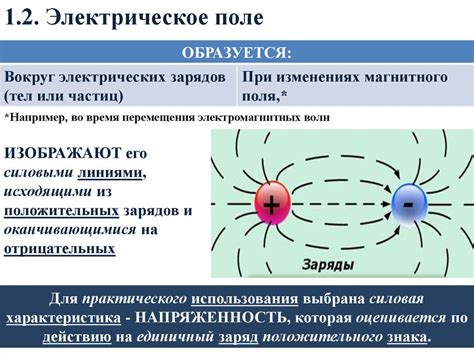 Магнитное поле и металлы