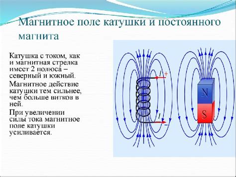 Магнитный динамик: сила и экономия энергии