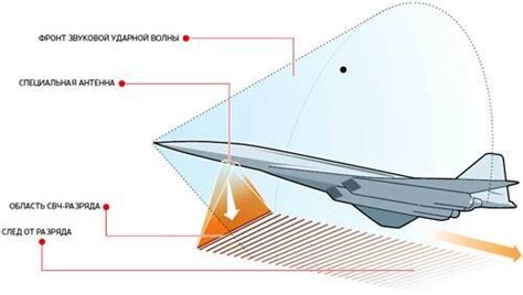 Металлы без звука: загадочная тишина