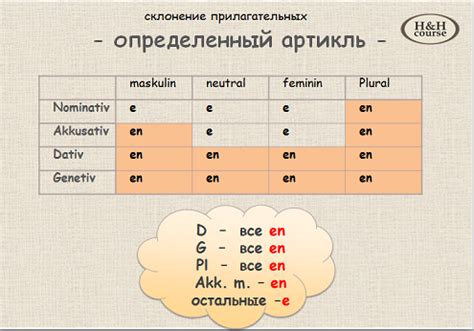 Металлы с неопределенным артиклем