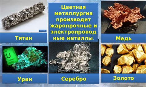 Металлы - электропроводные материалы