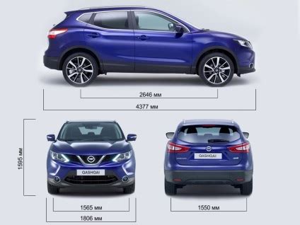 Металл для кузова Nissan Qashqai: факты и характеристики