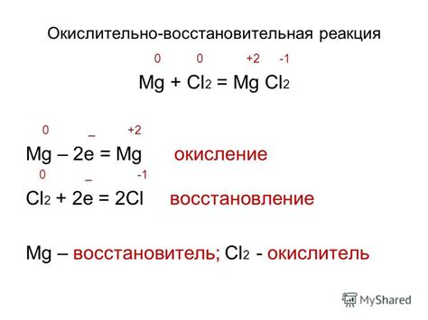 Металл магний: реакции окисления и восстановления