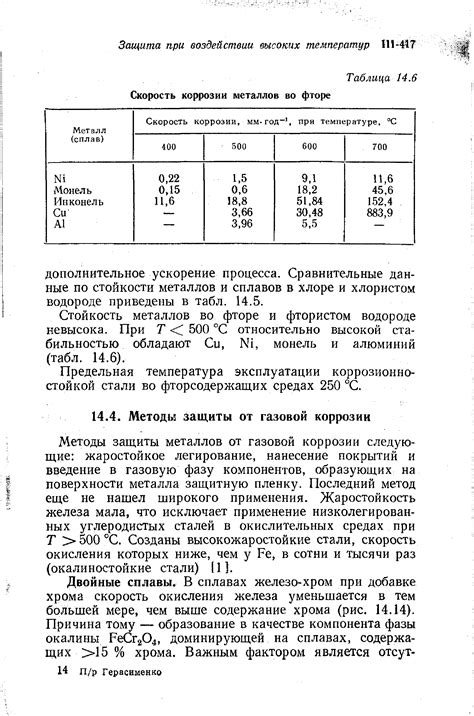 Методы защиты металла от воздействия сероводорода