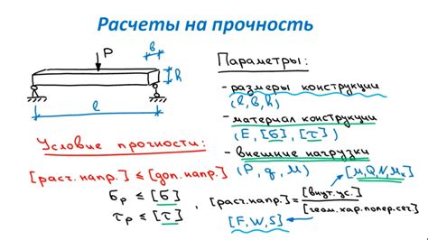 Методы испытания арматуры на прочность при изгибе