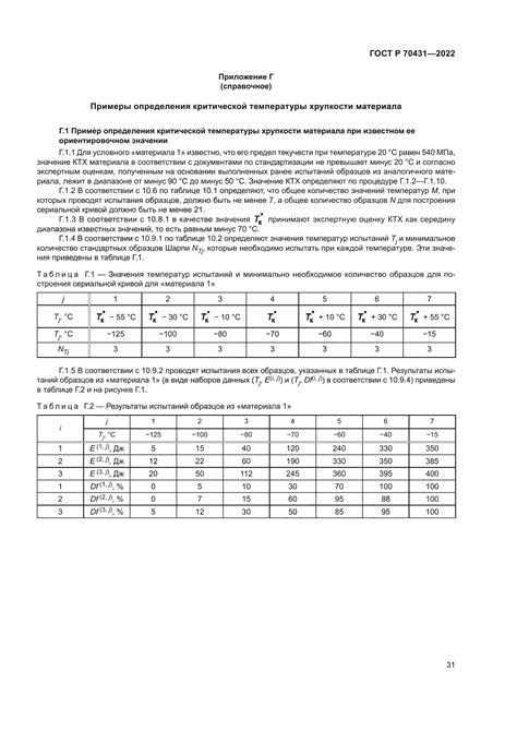 Методы определения хрупкости металлов