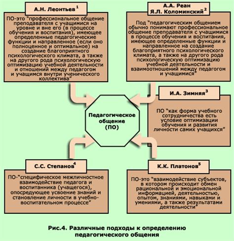 Методы предотвращения воздействия водорода