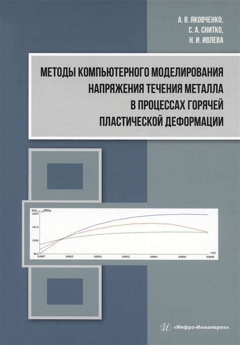 Методы снятия напряжения металла