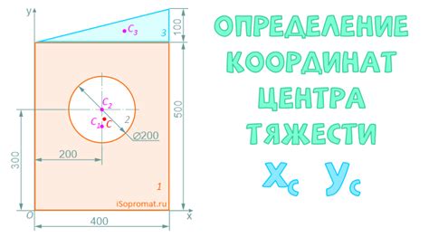 Метод балансировки: наиболее точный способ определения центра тяжести