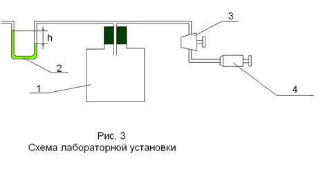 Метод 2: Установка специального блока