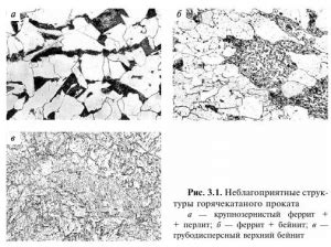 Механизмы формирования мелкозернистой структуры