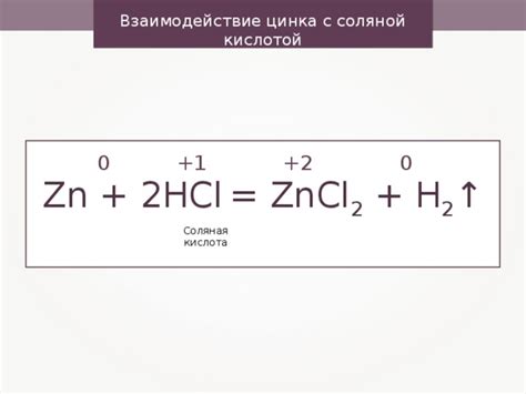 Механизм реакции цинка с соляной кислотой